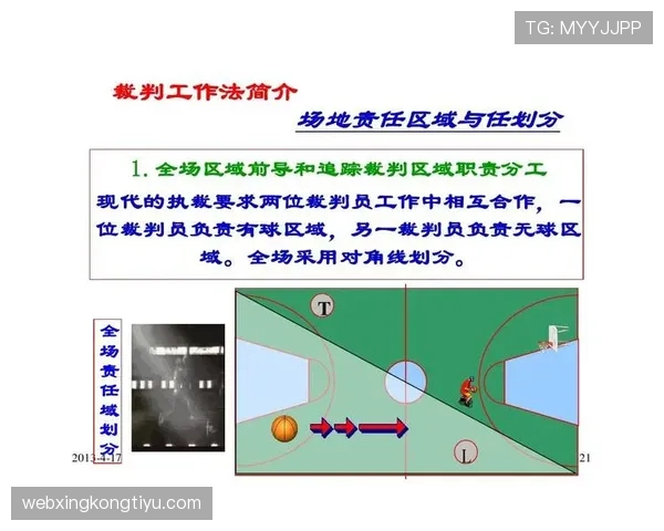 双重触球规则详解：判定条件与裁判处罚标准解析