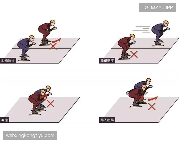 犯规判定标准详解：哪些动作真的值得红黄牌？