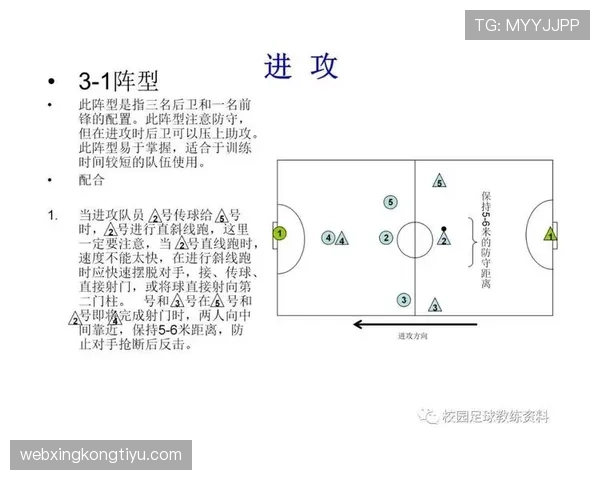 足球换人次数规则解析及其对比赛战术的实际影响 足球换人次数规则解析及其对比赛战术的实际影响