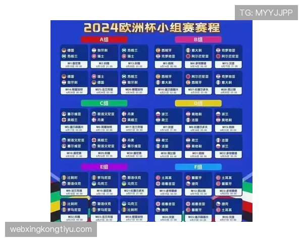 奥地利冲击2026世界杯:小组出线前景与潜在对手分析 奥地利冲击2026世界杯:小组出线前景与潜在对手分析