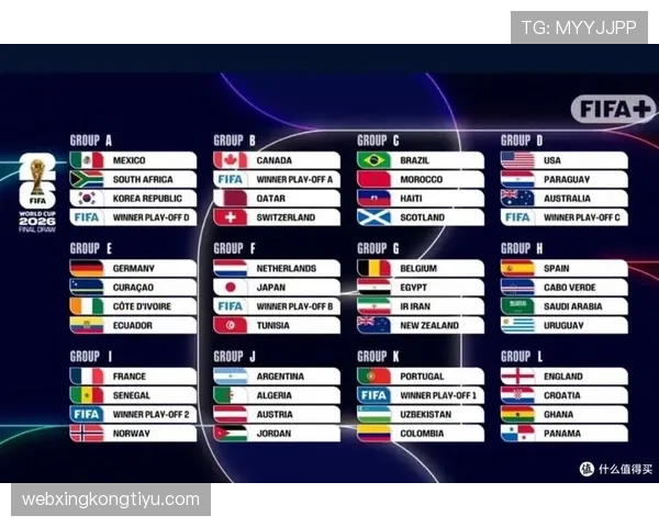 2026世界杯12组赛制如何避免赛程混乱 2026世界杯12组赛制如何避免赛程混乱