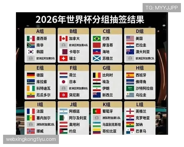 伊拉克重返世界杯舞台：I组小组赛经历整理